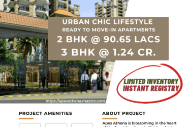 2 BHK Flat for sale in only Rs. 90.65 Lacs at Apex Athena Sector 75 Noida | Best Deal Guaranteed by Maztro Infratech