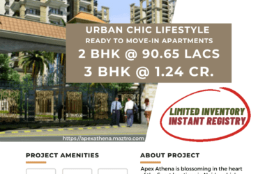 3 BHK Flat for sale in only Rs. 1.24 Cr. in Apex Athena Sector 75 Noida | Best Deal Guaranteed by Maztro Infratech